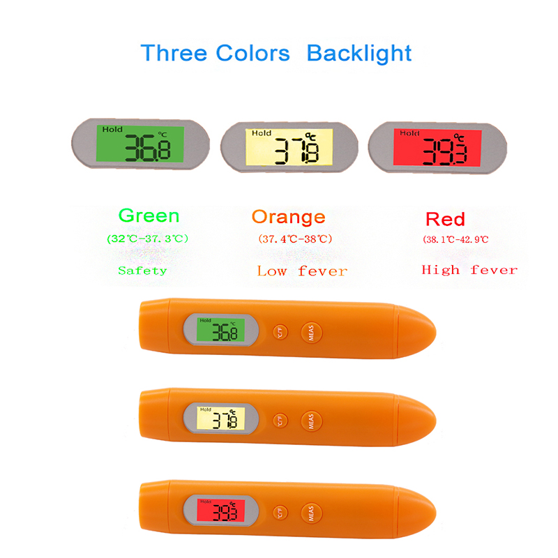 新製品2019年中国工場耳と額の赤外線温度計とグリーンオレンジレッドバックライト